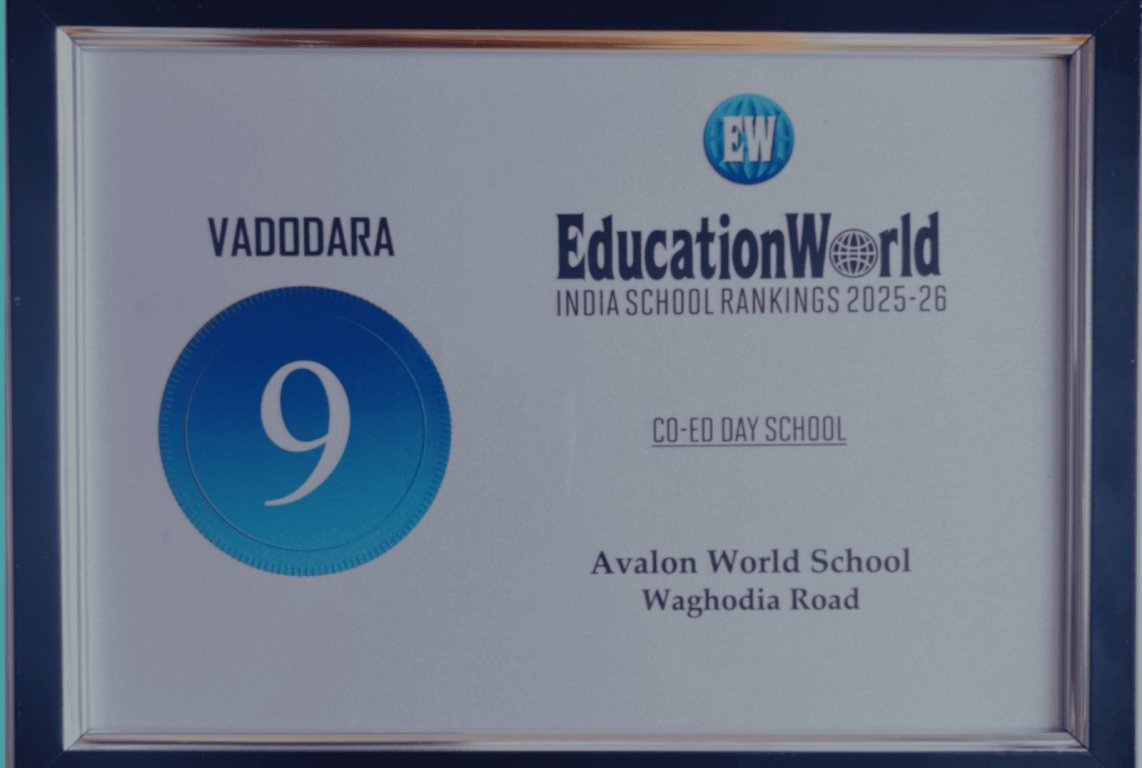 Education World Award 2025-26