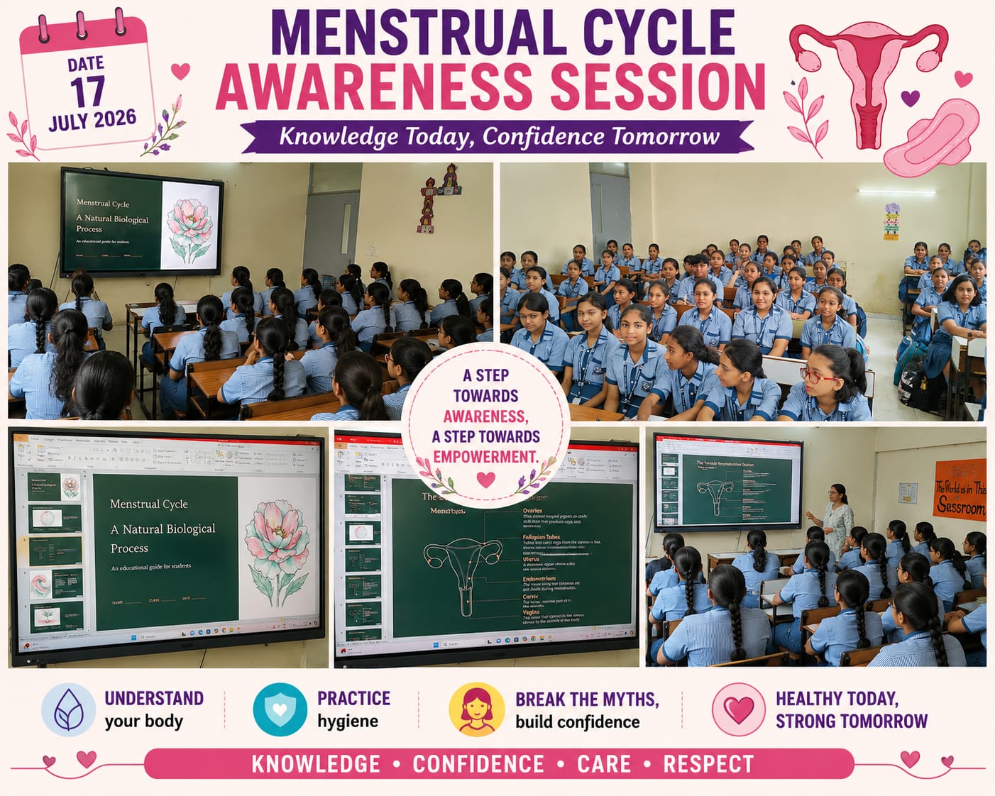 Menstrual Cycle Awareness Session
