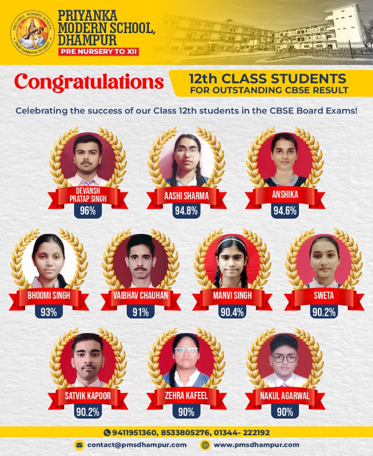 Admissions
