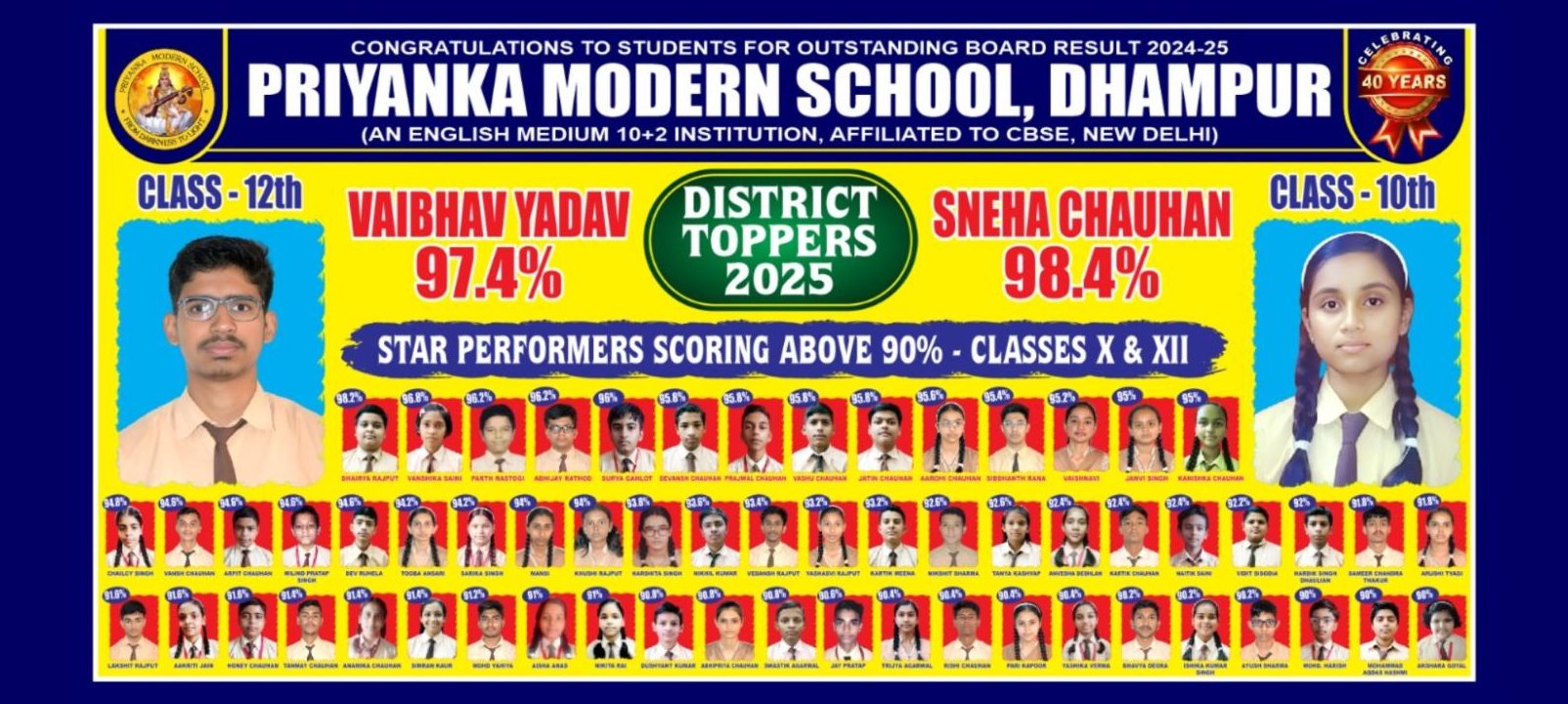 Priyanka Modern School